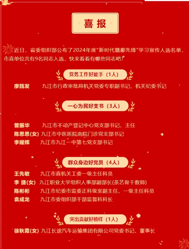 九江長運:徐秋霞獲2024年度“突出貢獻好榜樣”稱號