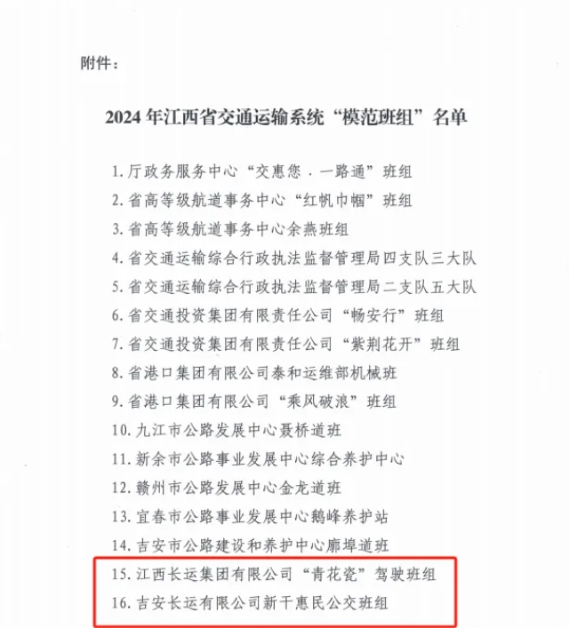江西長運兩個班組獲2024年全省交通運輸系統(tǒng)“模范班組”稱號