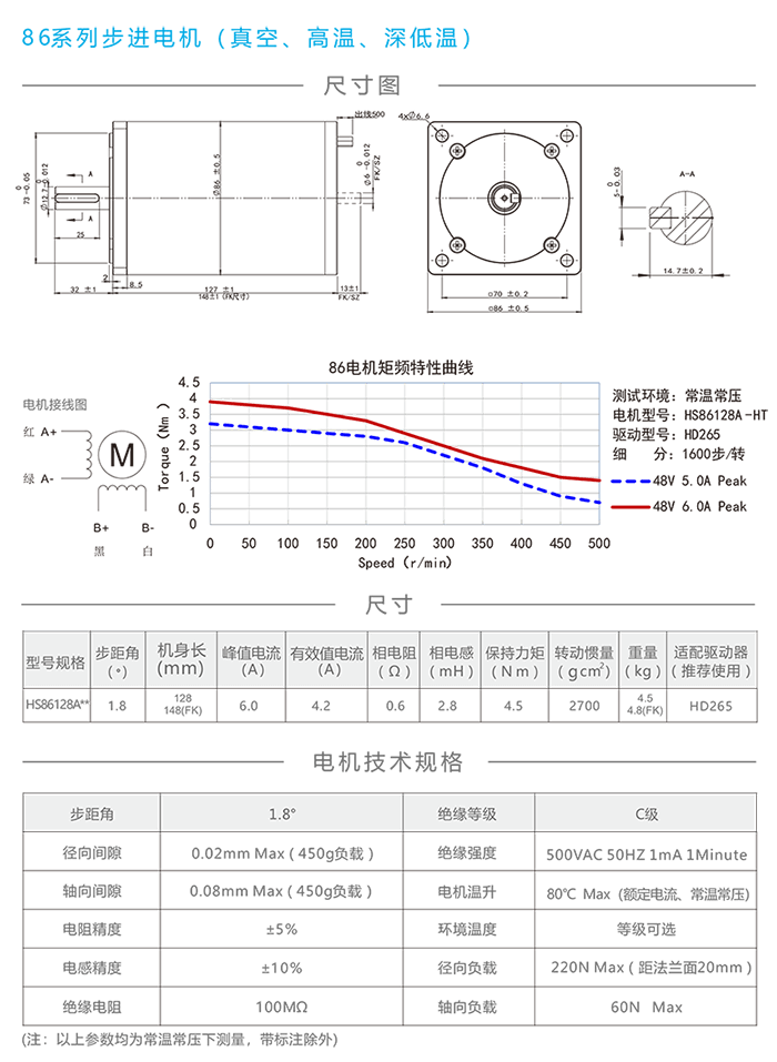 86真空步進電機.png 86真空步進電機.png