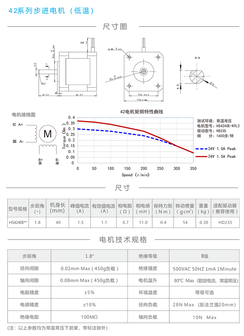 42高低溫步進(jìn)電機(jī).png 42高低溫步進(jìn)電機(jī).png