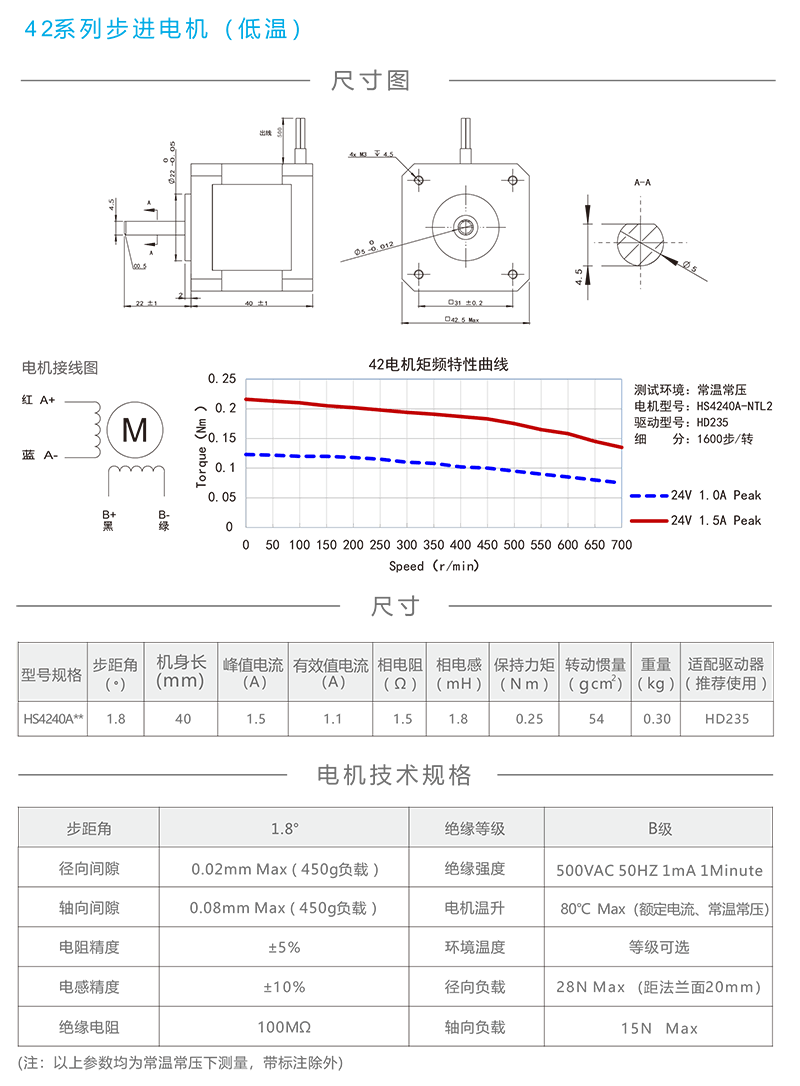 42高低溫步進(jìn)電機(jī).png 42高低溫步進(jìn)電機(jī).png