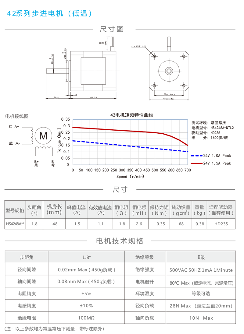 42高低溫步進(jìn)電機(jī).png 42高低溫步進(jìn)電機(jī).png